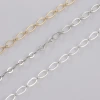 سلسلة أزياء جديدة من اوروبا وأميركا Item Picture